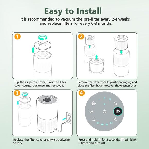 iSinLive Core 300 300S Filters 2-Pack for Levoit 300-P White HEPA Replacement - Picture 5 of 8